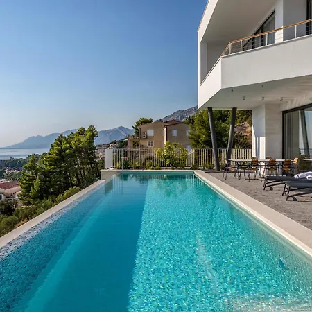 In With Wifi בית נופש